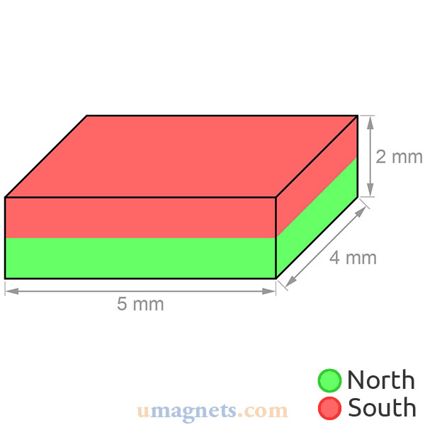 Neodymium Block Magnets 5mm x 4mm x 2mm N42 Small Thin Flat Rectangular ...